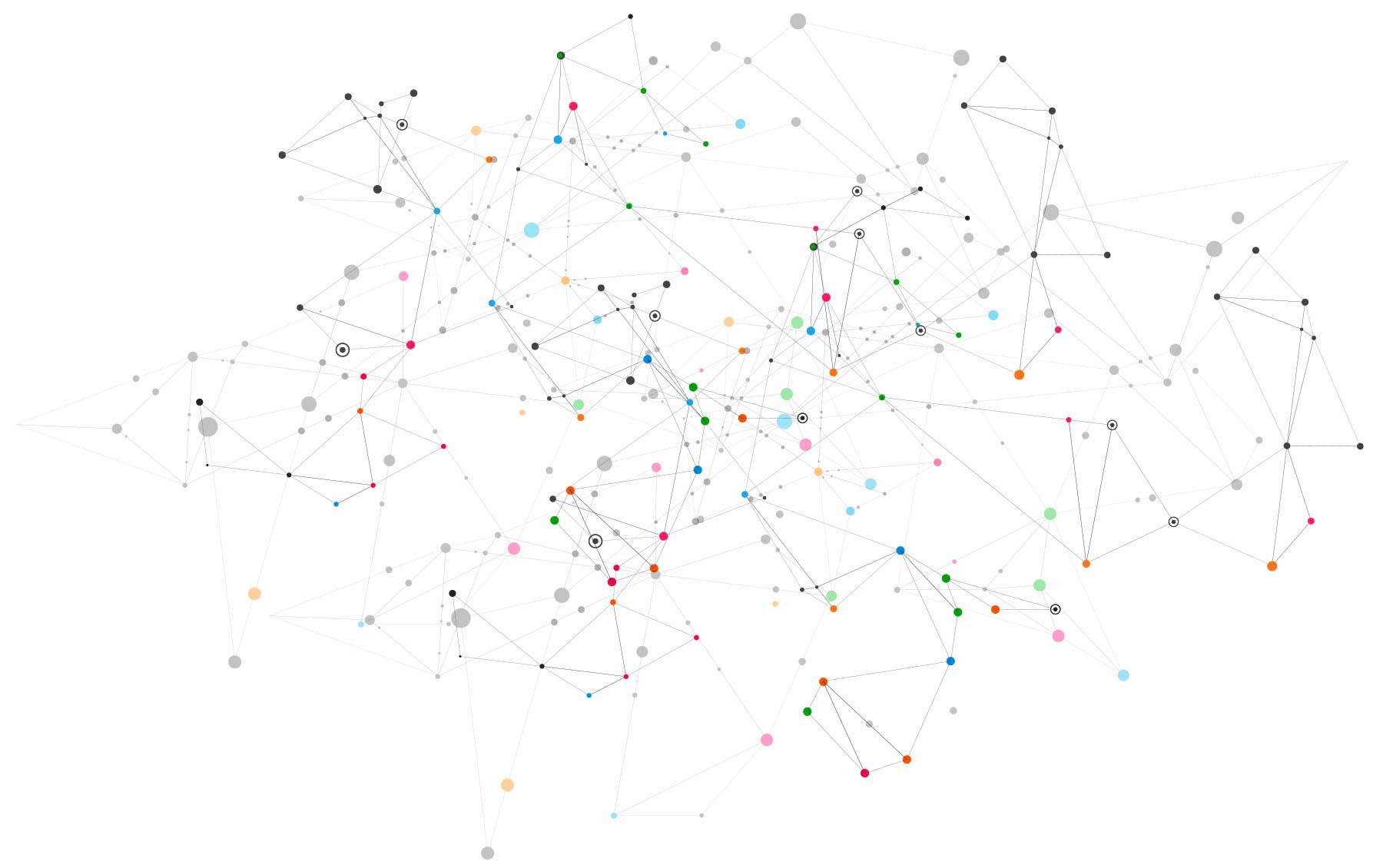 casahifi-internet graph v3